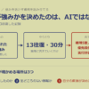 どちらが強みかを決めたのは、AIではなかった ── クロスSWOTを13往復した記録