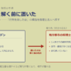 事例が解いた地点の、一段手前に置く ── 構造転用でいちばん考えたこと