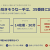 いちばん効きそうな一手は、35番目に出てきた ── 集客から購入までの流れを14往復で設計した記録