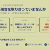 着工後の変更で、速さと正確さを取り合っていませんか ── AIが引いた「解き方の型」を、人が確かめる4つの場所